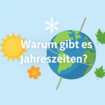 Wie entsteht ein Regenbogen?